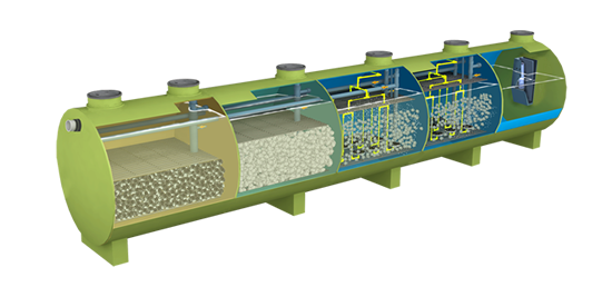 Bồn composite xử lý nước thải sinh hoạt