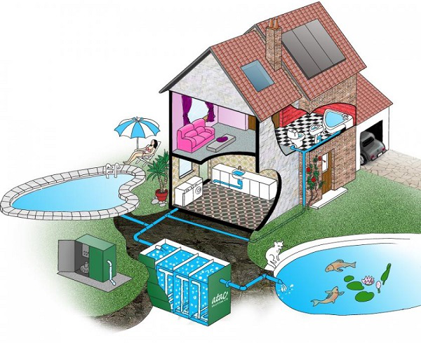Jokaso - Công nghệ xử lý nước thải sinh hoạt mới nhất